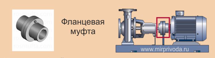 Подбор и подключение пускозащитного устройства (ПЗУ) к насосу - статья на manikyrsha.ru