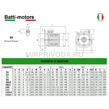 Электродвигатель BM 63A 4 B5 (0,12/1500) 