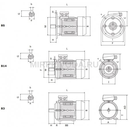 Электродвигатель однофазный CHT 71B 4 B14 (0,37/1500)