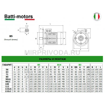 Электродвигатель BM 160MA 4 B5 (11/1500)