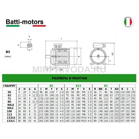 Электродвигатель BM 132MD 4 B3 (11/1500)