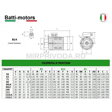 Электродвигатель BM 80B 2 B14 (1,1/3000) 