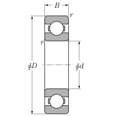 123