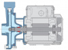 CM 22E Насосы для воды