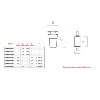 Фильтр дизельного топлива Piusi Clear Captor Filter Kit 5 мкм