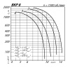 Крышный вентилятор MPK8.00-1.1 (30.0/1500)