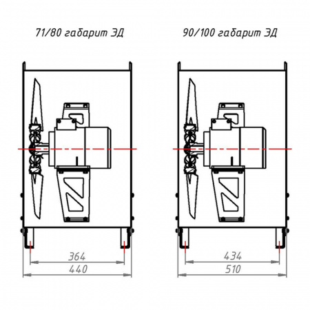 Осевой вентилятор OB450 4С (4.0/3000)