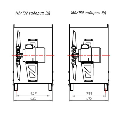 Осевой вентилятор OB710 9Х (1.5/1000)