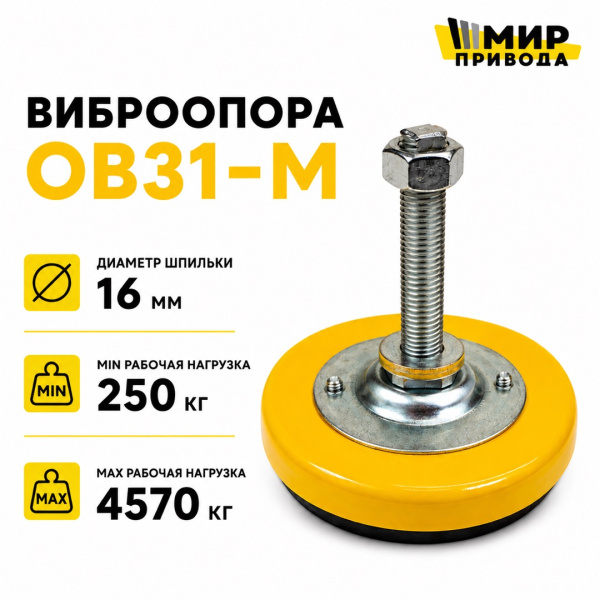 КАРТОЧКА