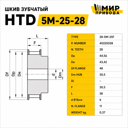 HTD 5M-25-28 Шкив зубчатый