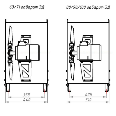 Осевой вентилятор OB630 4С (0.55/1000)