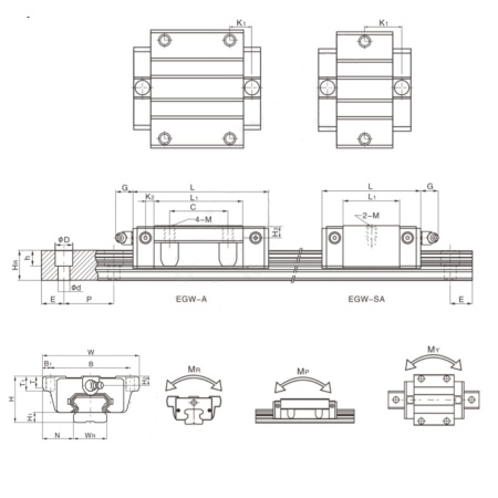 Каретка EGW 30CA